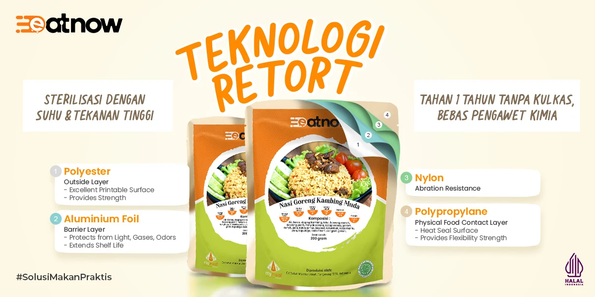 ilustrasi teknologi retort membuat eatnow tahan lama tanpa pengawet